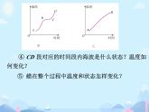 3.2熔化和凝固----2024-2025学年人教版初中物理八年级上册课件