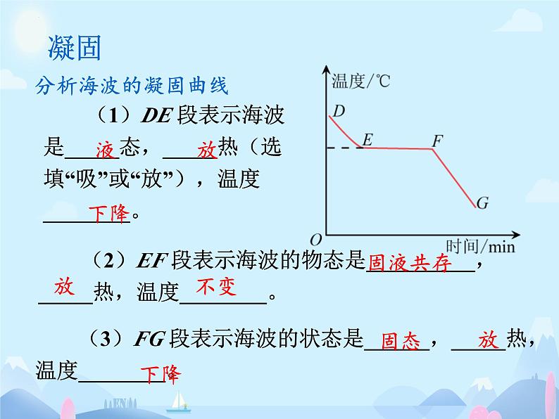 3.2熔化和凝固----2024-2025学年人教版初中物理八年级上册课件06