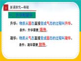 3.4升华和凝华-2024-2025学年人教版初中物理八年级上册课件