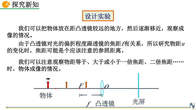 人教版（2024）八年级物理上册5.3凸透镜成像的规律课件第6页