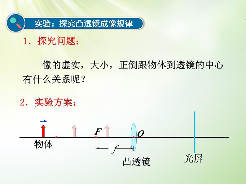 人教版（2024）八年级物理上学期5.3凸透镜成像的规律ppt课件第4页