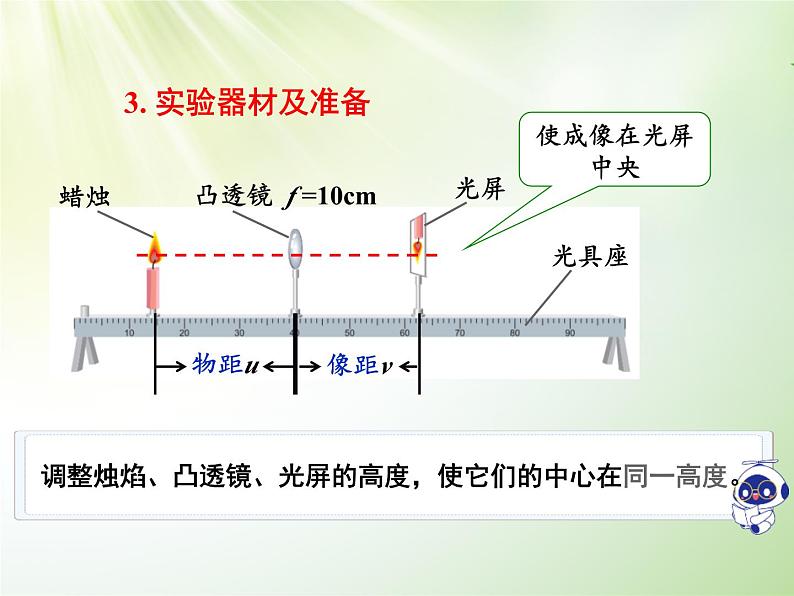 人教版（2024）八年级物理上学期5.3凸透镜成像的规律ppt课件第5页