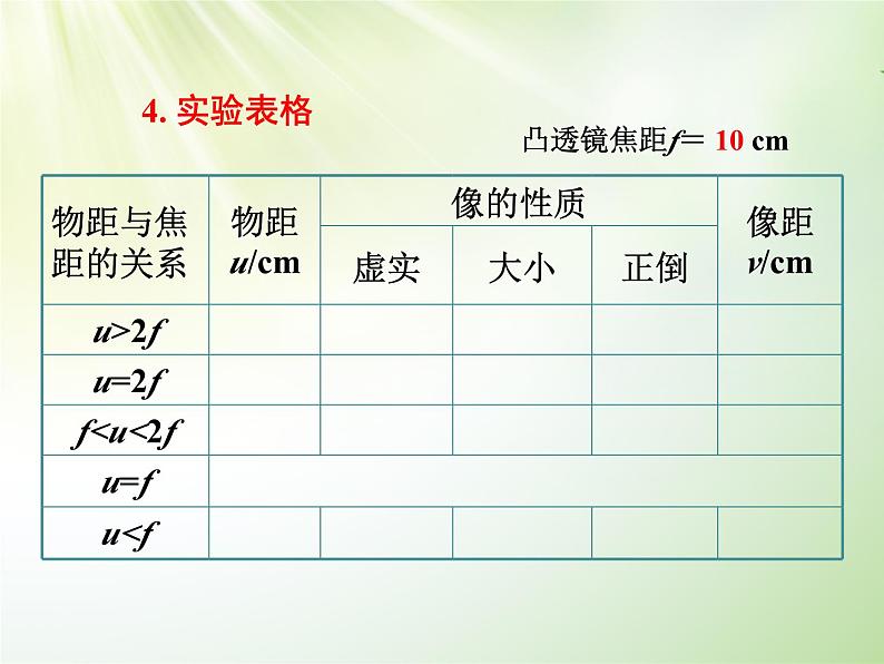 人教版（2024）八年级物理上学期5.3凸透镜成像的规律ppt课件第6页