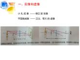 人教版（2024）八年級物理上學期5.3凸透鏡成像的規(guī)律課件