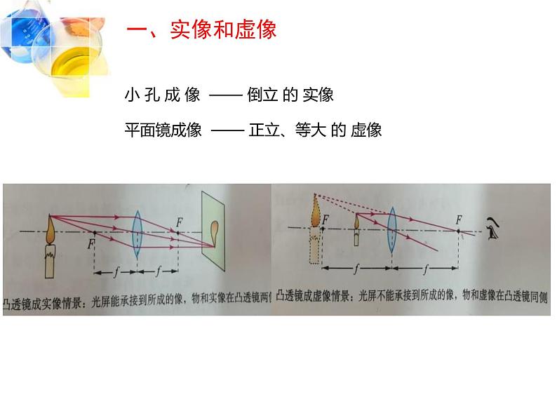 人教版（2024）八年级物理上学期5.3凸透镜成像的规律课件03