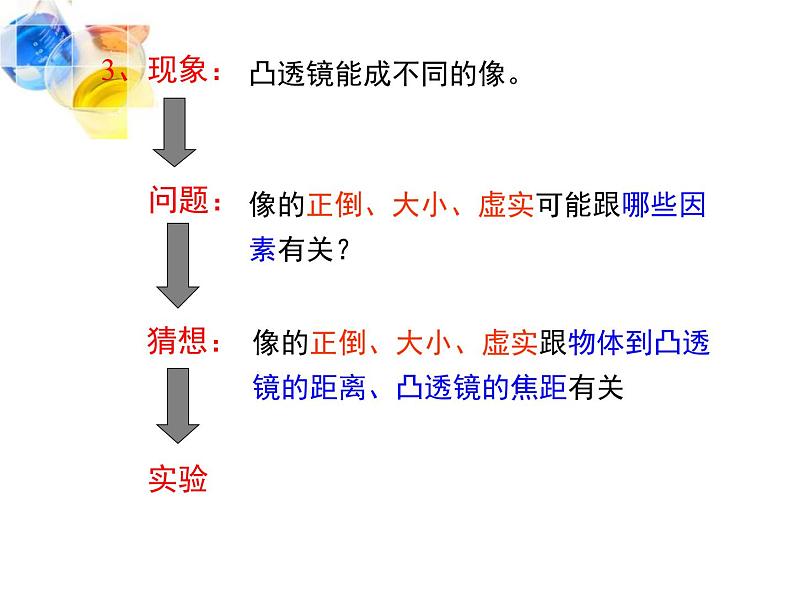 人教版（2024）八年级物理上学期5.3凸透镜成像的规律课件04