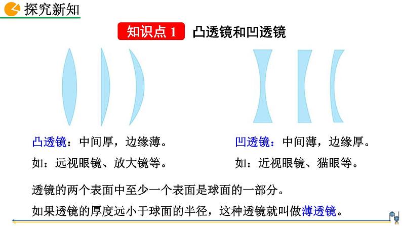 人教版（2024）八年级物理上册5.1透镜课件05