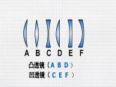人教版（2024）八年级物理上学期5.1透镜ppt课件