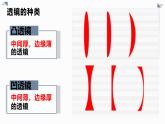 人教版（2024）八年级物理上学期5.1透镜课件