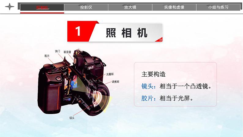 人教版（2024）八上物理5.2生活中的透镜课件第3页