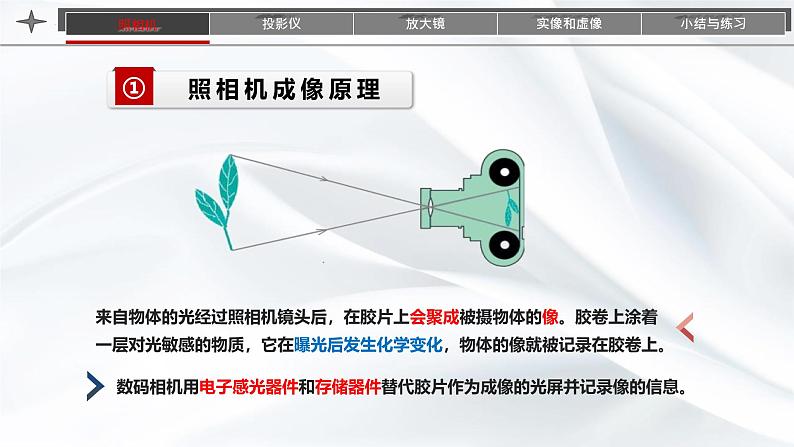 人教版（2024）八上物理5.2生活中的透镜课件第4页