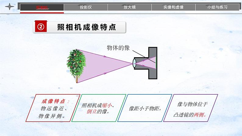人教版（2024）八上物理5.2生活中的透镜课件第5页