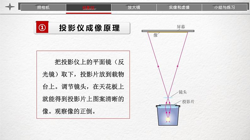 人教版（2024）八上物理5.2生活中的透镜课件第8页