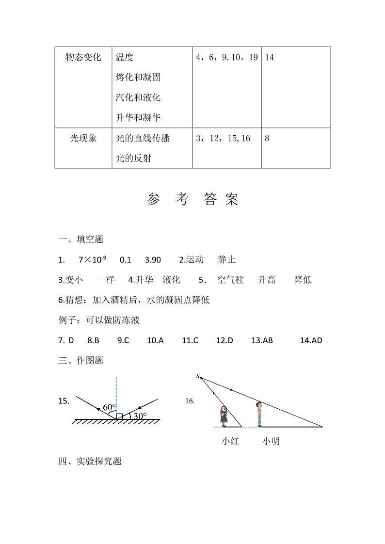 2024-2025上八年级物理期中答案第2页