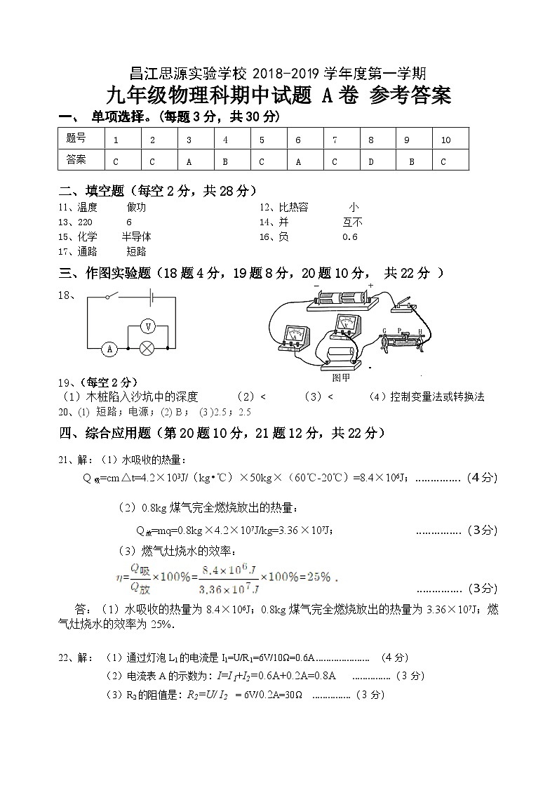 九年级第一学期物理期中试题  参考答案及评分标准第1页