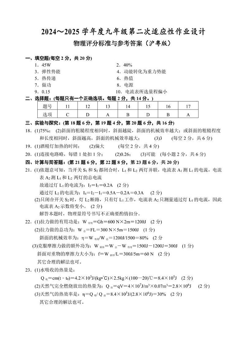 24-25九年级物理二次参考答案(沪)第1页