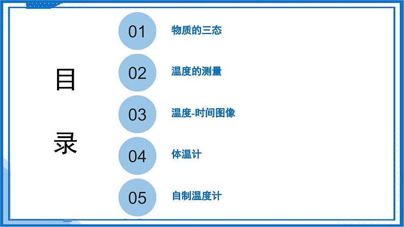 4.1 物质的三态 温度的测量—初中物理八年级上册 同步教学课件+同步练习（苏科版2024）04