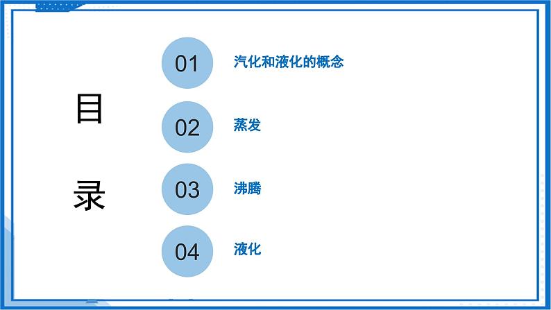 4.2 汽化和液化—初中物理八年级上册 同步教学课件（苏科版2024）第3页