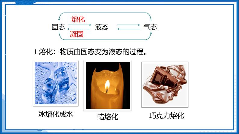 4.3 熔化和凝固—初中物理八年级上册 同步教学课件（苏科版2024）第5页