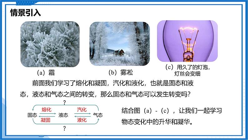 4.4 升华和凝华—初中物理八年级上册 同步教学课件+同步练习（苏科版2024）02