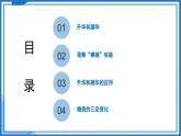 4.4 升华和凝华—初中物理八年级上册 同步教学课件+同步练习（苏科版2024）