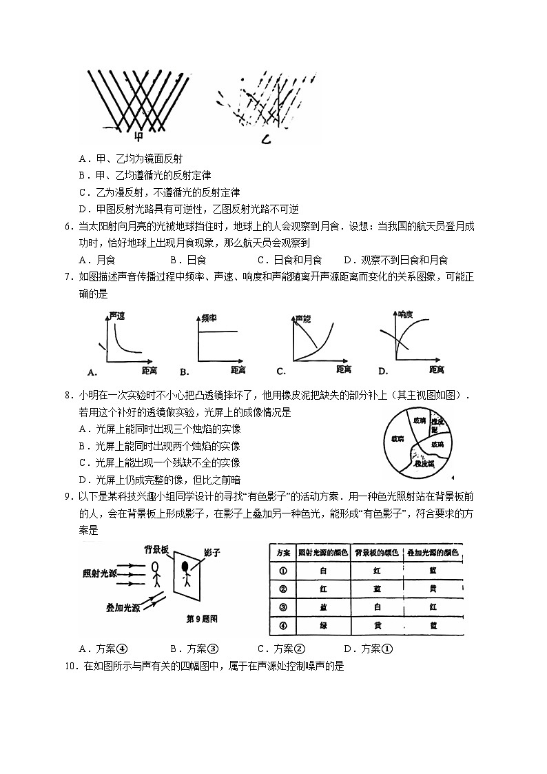 江苏省苏州市金鸡湖学校2024-2025学年上学期八年级物理期中试题02
