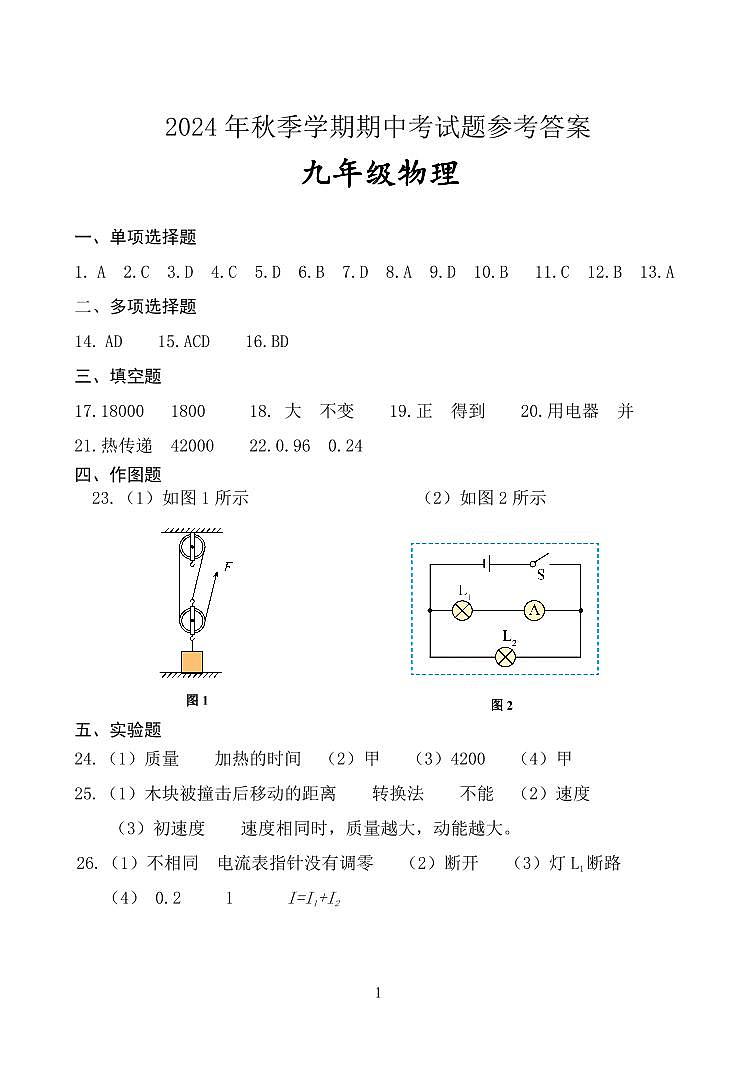2024年秋季学期九年级物理期中考试题参考答案第1页