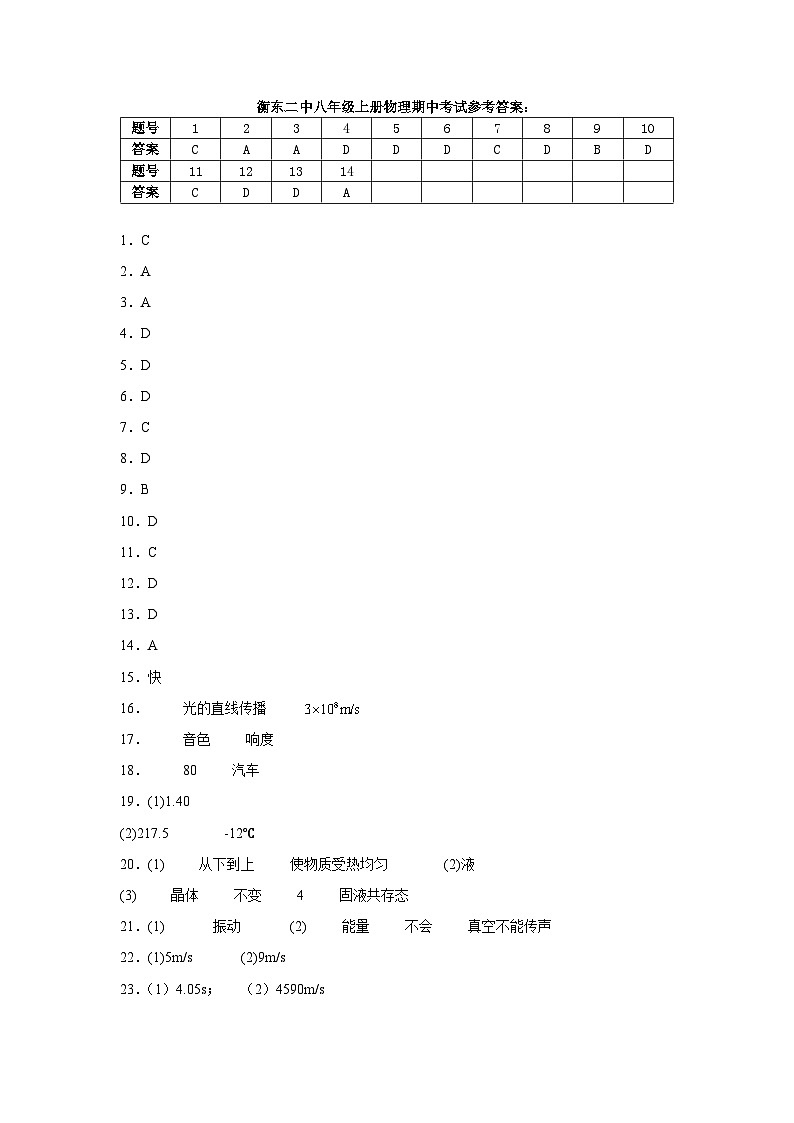 衡东二中八年级上册物理期中考试参考答案第1页