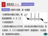 7.5 流体压强（课件）-八年级物理下册同步（鲁教版）
