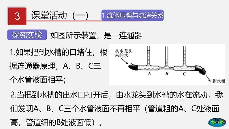 7.5 流体压强（课件）-八年级物理下册同步（鲁教版）第4页