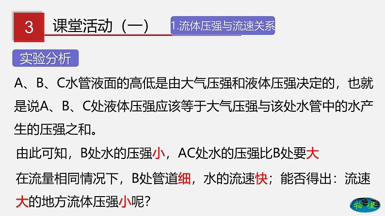 7.5 流体压强（课件）-八年级物理下册同步（鲁教版）第5页