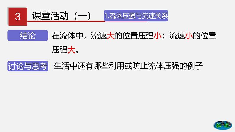 7.5 流体压强（课件）-八年级物理下册同步（鲁教版）第8页