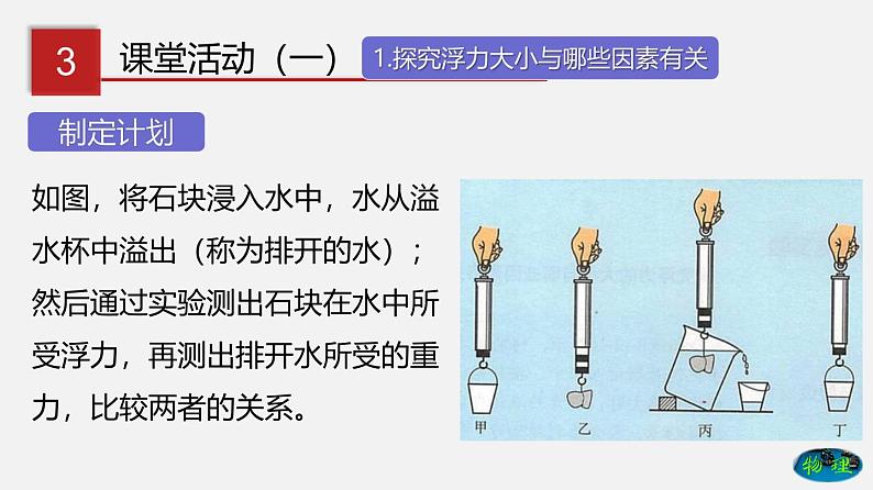 8.2 阿基米德原理（课件）-八年级物理下册同步（鲁教版）第5页