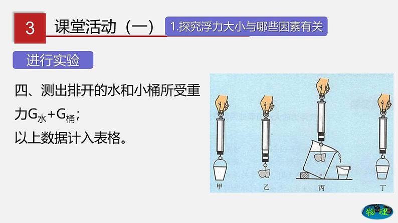 8.2 阿基米德原理（课件）-八年级物理下册同步（鲁教版）第7页