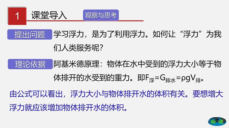 8.3 浮力的利用（课件）-八年级物理下册同步（鲁教版）第2页