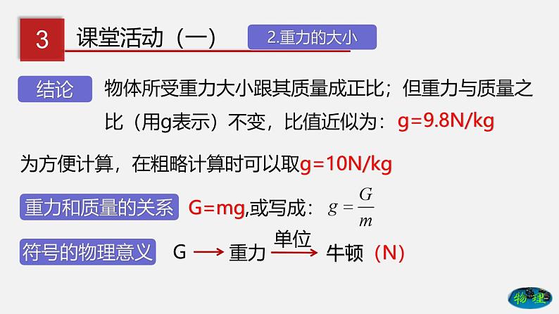 6.3 重力（课件）-八年级物理下册同步（鲁教版）第7页