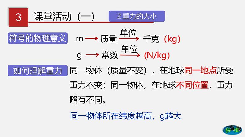 6.3 重力（课件）-八年级物理下册同步（鲁教版）第8页