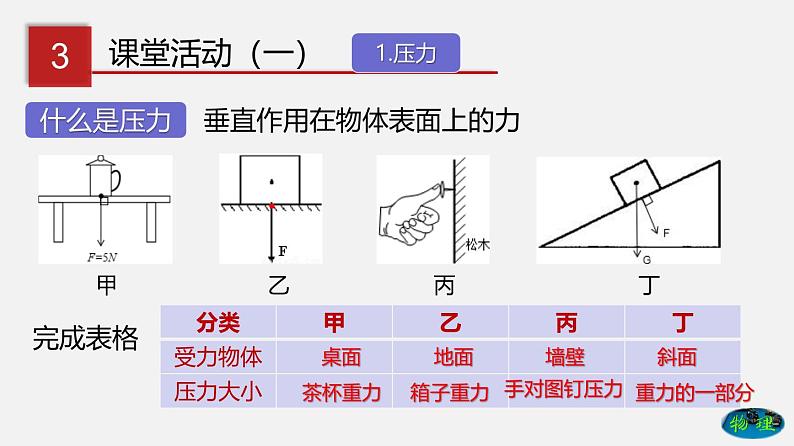 7.1 压强（课件）-八年级物理下册同步（鲁教版）第5页