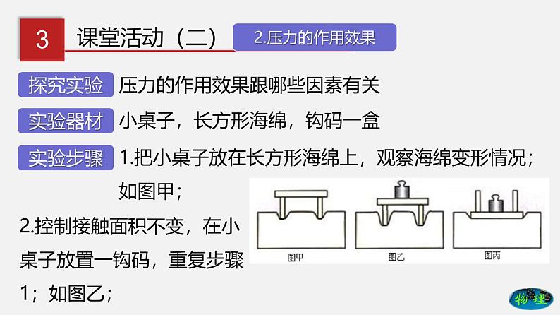 7.1 压强（课件）-八年级物理下册同步（鲁教版）第6页