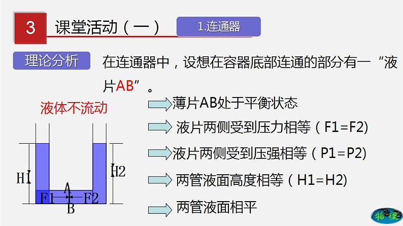 7.3 连通器（课件）-八年级物理下册同步（鲁教版）第8页