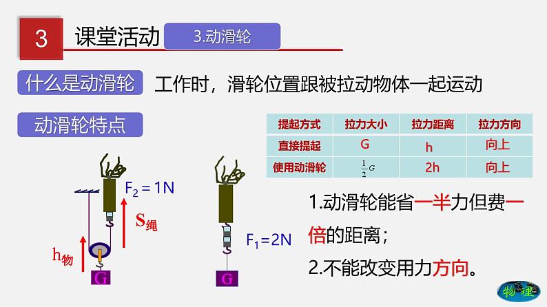 9.2 滑轮（课件）-八年级物理下册（鲁教版）08