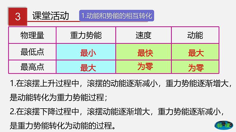 10.3 机械能及其转化（课件）-八年级物理下册（鲁教版）第6页