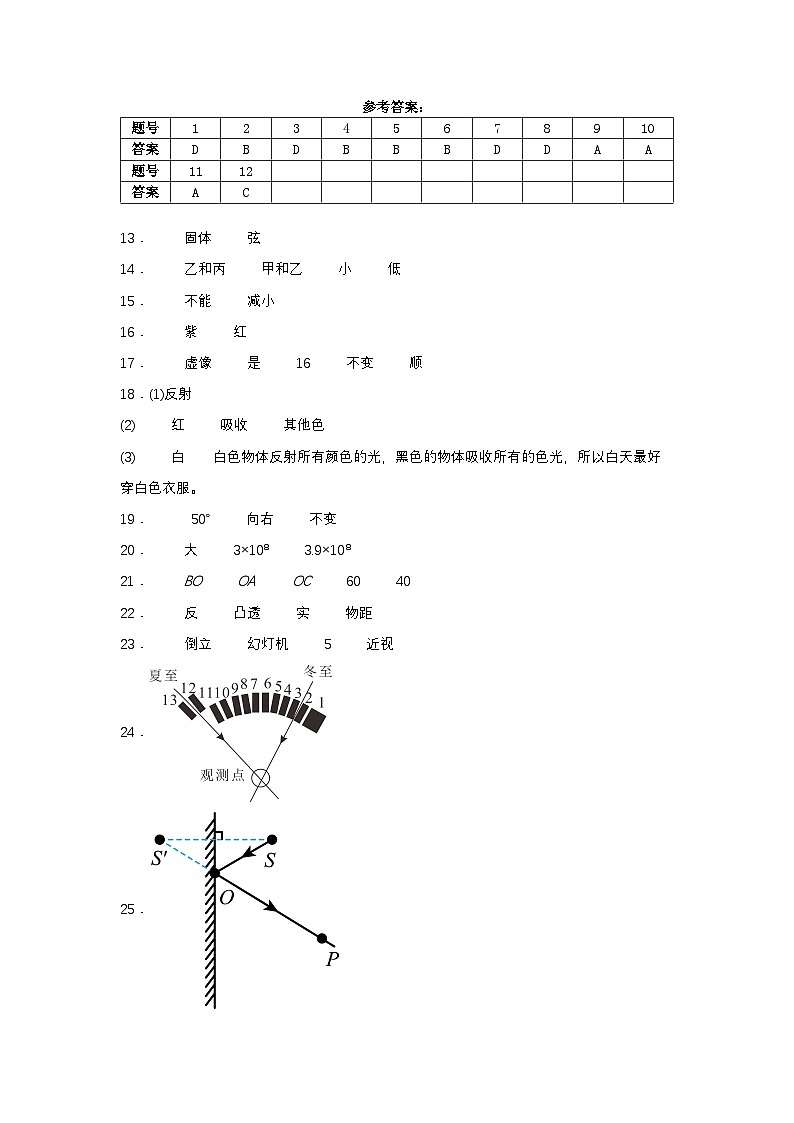 江苏省无锡市江阴市华士片区2024-2025学年八年级上学期11月期中物理试题01