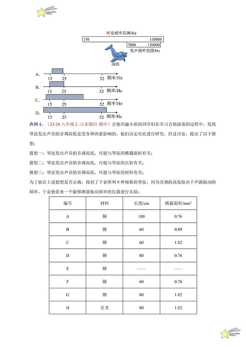 第2节 声音的特性（通关讲义）（含答案） 2024-2025学年（人教版）八年级上册物理期中期末题型复习讲义03