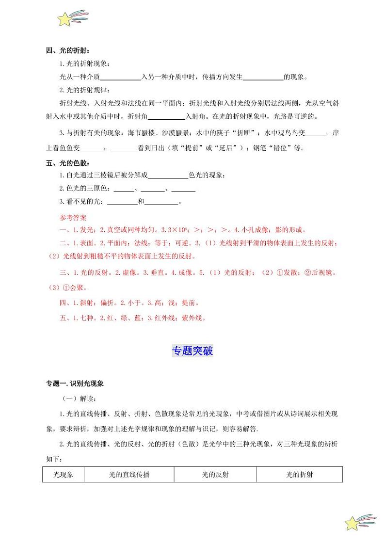 第四章 光现象（单元复习）-（新教材）第一辑：人教版2024八年级物理上册讲义（教师版） 2024-2025学年（人教版）八年级上册物理期中期末题型复习讲义第2页
