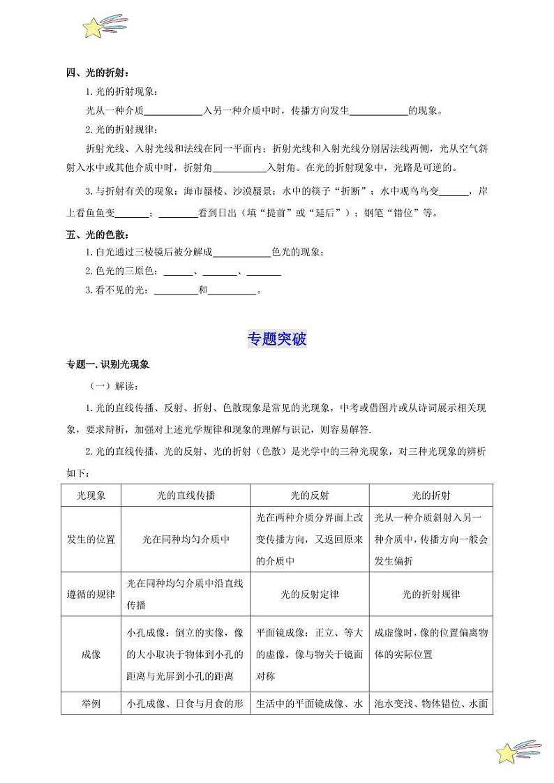 第四章 光现象（单元复习）-（新教材）第一辑：人教版2024八年级物理上册讲义（学生版） 2024-2025学年（人教版）八年级上册物理期中期末题型复习讲义第2页