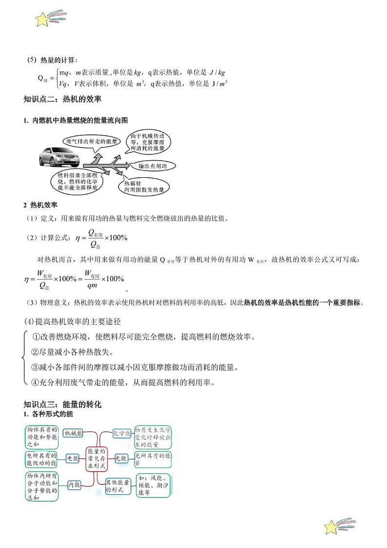 第05讲： 热机的效率、能量的转化和守恒 （学生版） 2024-2025学年人教版九年级物理全一册第十六章电压 电阻 练习题第2页