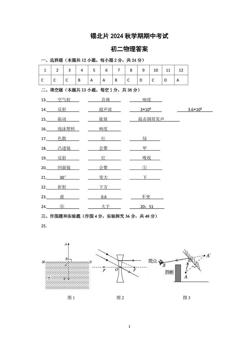 江苏省无锡市锡北片区2024-2025学年八年级上学期期中考试物理试题01
