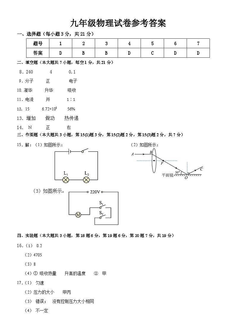 九年级物理答案第1页