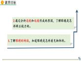 人教版（2024）八年級物理上冊5.4眼睛和眼鏡課件